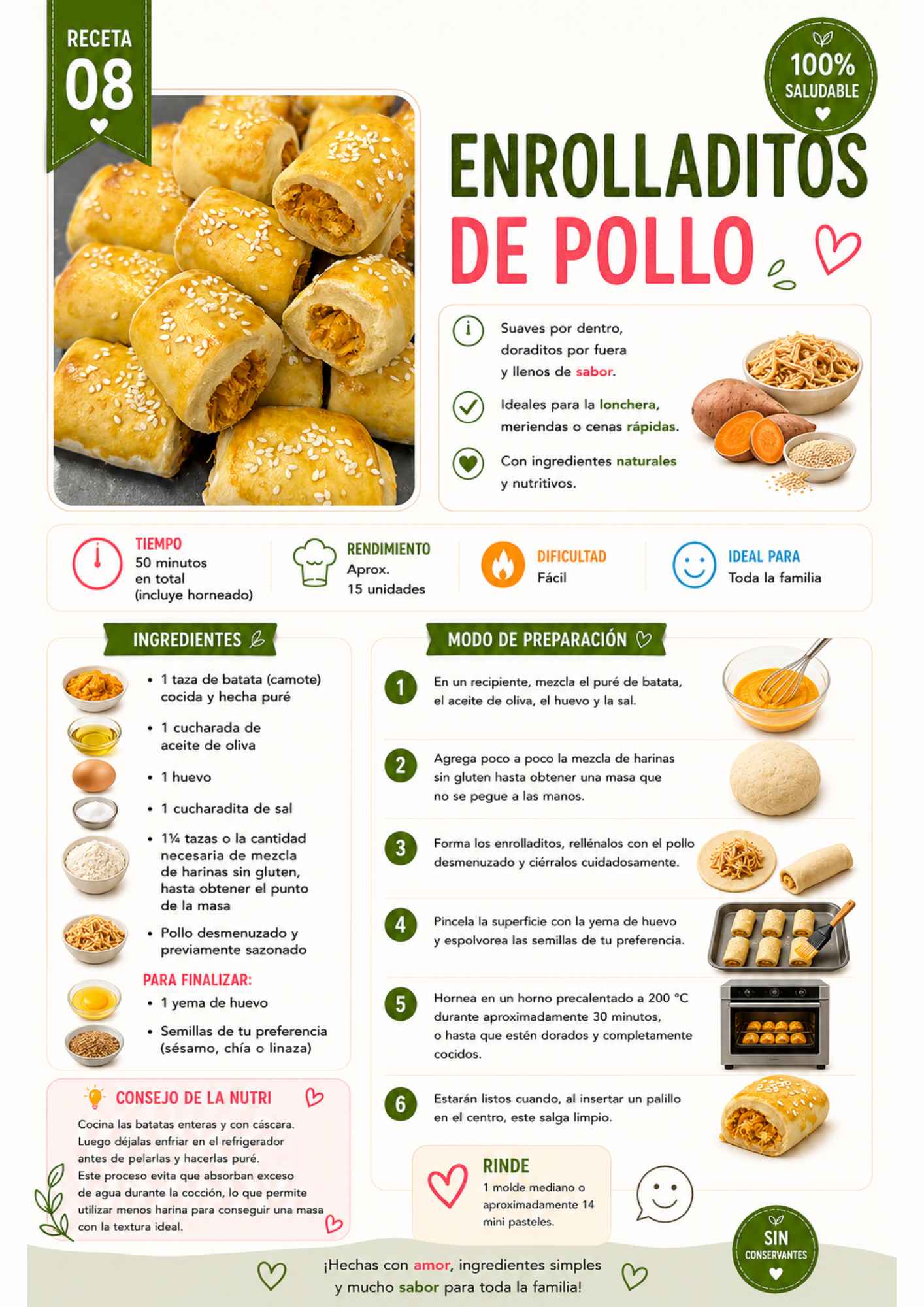 Enrolladitos de pollo